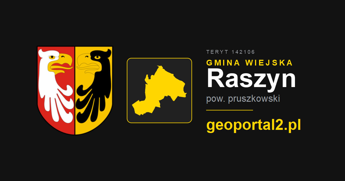 Geoportal Raszyn (wiejska), pow. pruszkowski — działki - GEOPORTAL 2